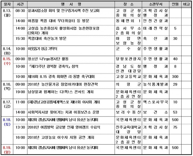 고성주간행사예정표.JPG