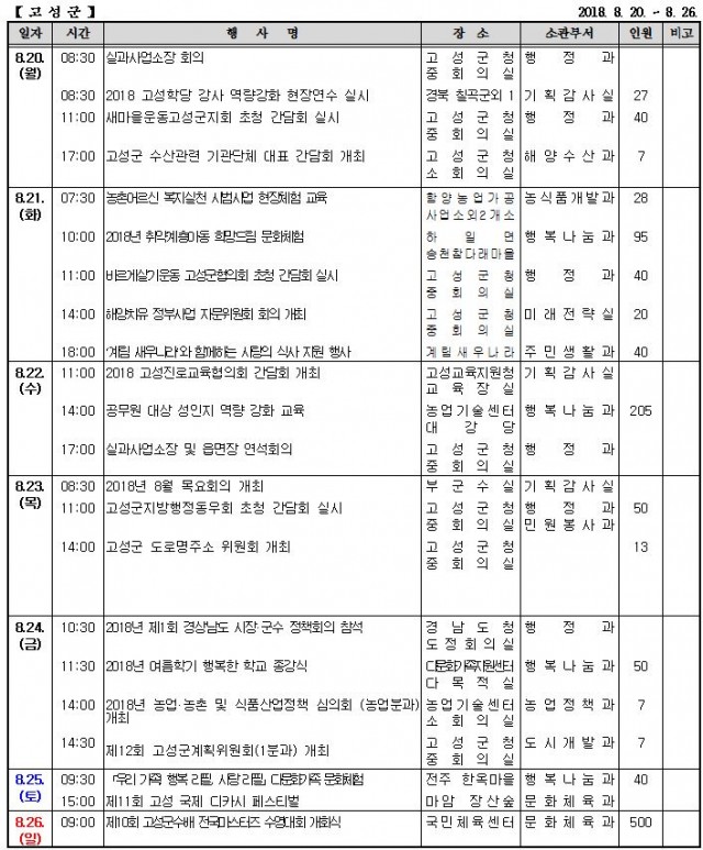 고성군 주간행사예정표.JPG