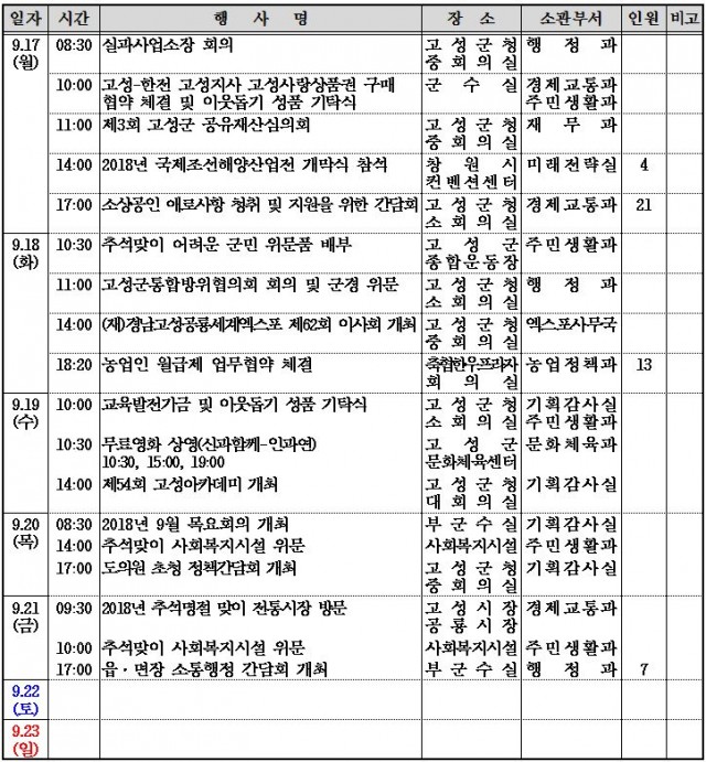 고성주간행사예정표.JPG