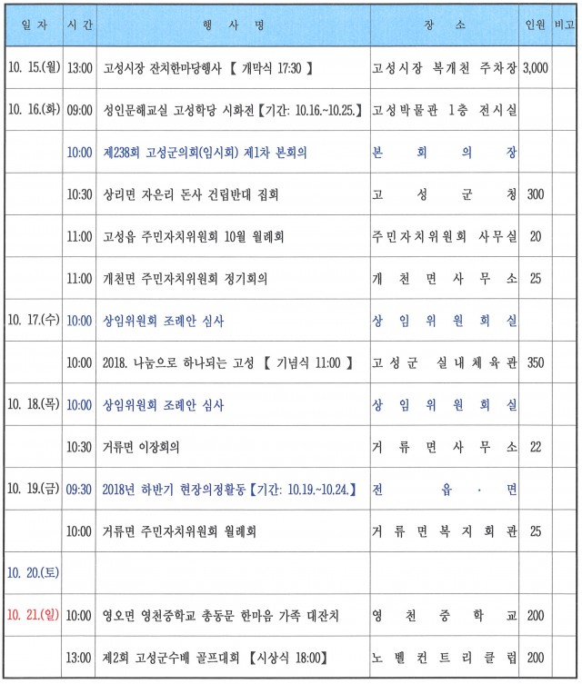 고성군의회 일정.jpg