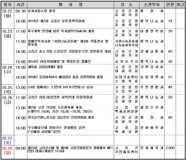 고성주간행사.JPG