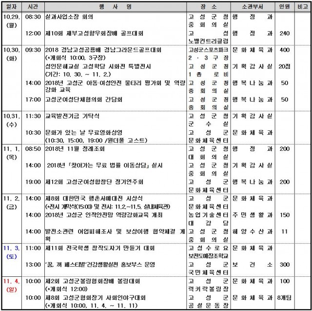 고성주간행사.JPG