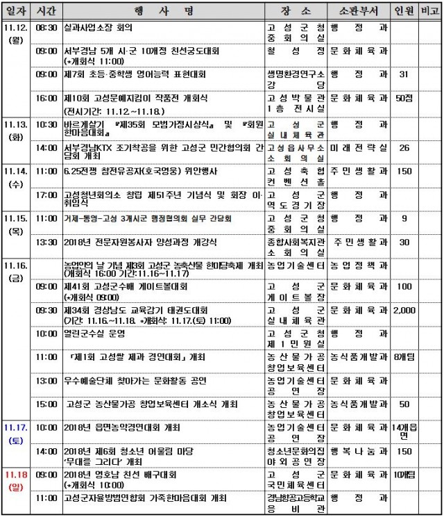 고성주간행사예정표.JPG