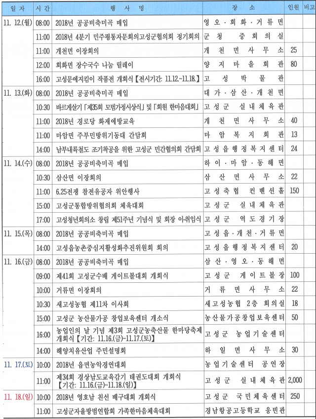 고성군의회 주간행사일정표.jpg