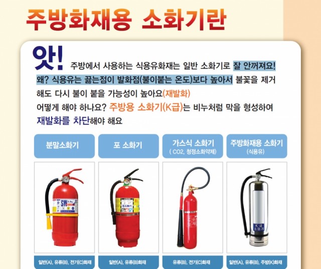 관련사진(주방용 k급 소화기).jpg