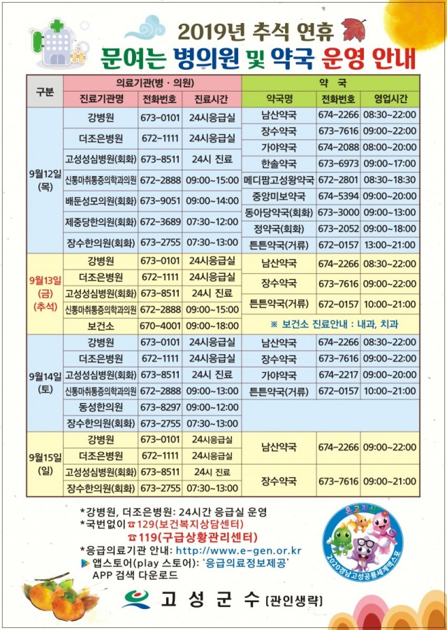 2019년 추석 문여는 병의원 약국 운영 안내문.jpg