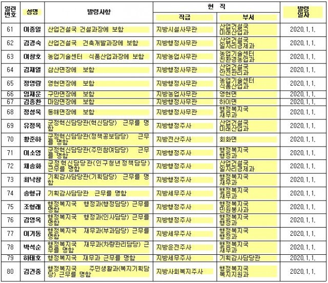 인사61.JPG