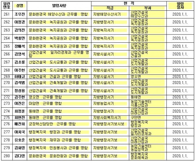 인사261.JPG