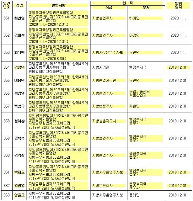 인사351.JPG