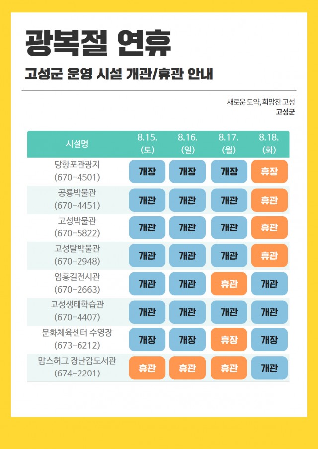 1-1 광복절 연휴 기간 고성군 운영 시설 안내.jpg