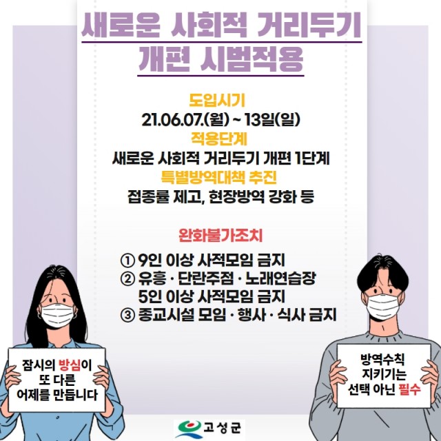 1-1 6월 7일부터 사회적 거리두기 개편안 시범지역 적용.jpg