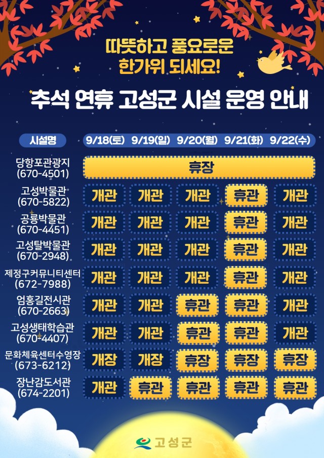 4-1 추석 연휴 기간 주요 시설 및 관광지 운영 안내.jpg