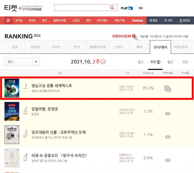 2-1 공룡엑스포 인터파크 행사부문 1위 ‘고공행진’.JPG