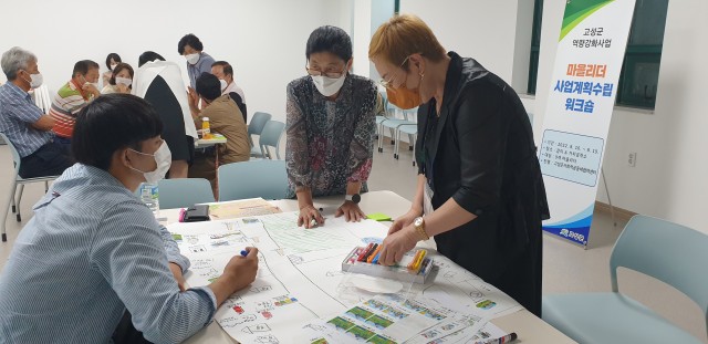 2-4 2023년 마을만들기사업 대상지 5개 마을 선정-사업계획수립 워크숍.jpg