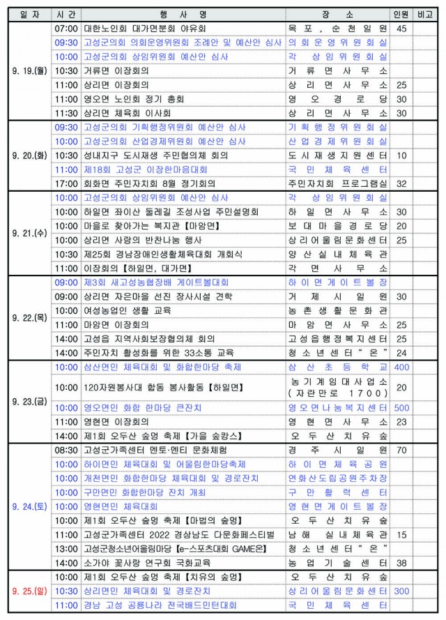 주간행사예정표(2022. 09. 19._09. 25-군의회.jpg