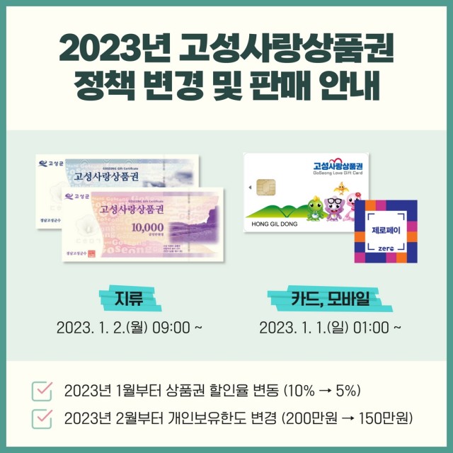 2-1 고성사랑상품권, 2023년도부터 할인율 5%로 판매.jpg