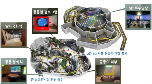 2-1 당항포관광지 내 한반도공룡발자국화석관, ‘확’ 바뀐다.jpg