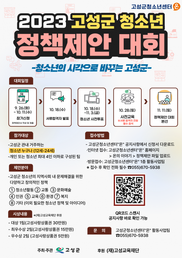 2-1 고성군청소년센터“온”, ‘2023 고성군 청소년 정책제안 대회’ 개최.png