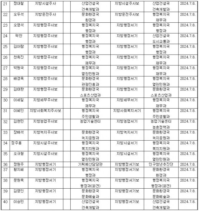 인사02.JPG