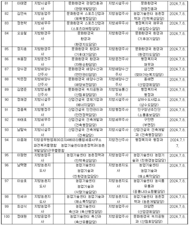 인사04.JPG