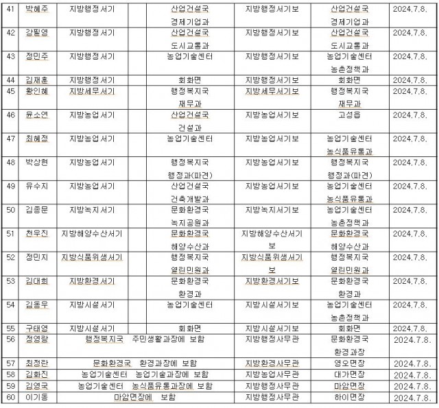 인사 41-.JPG