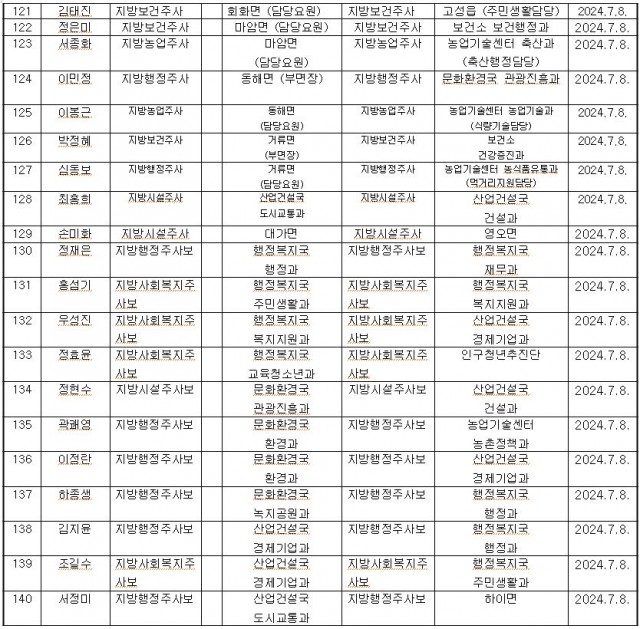 인사 121-.JPG