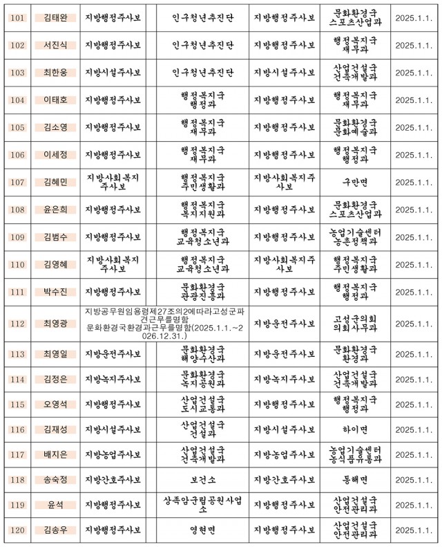 인사 2025년 상반기-6.jpg
