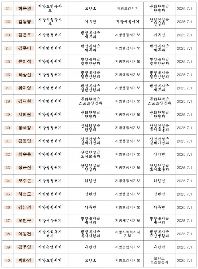 하반기 정기인사-2.jpg
