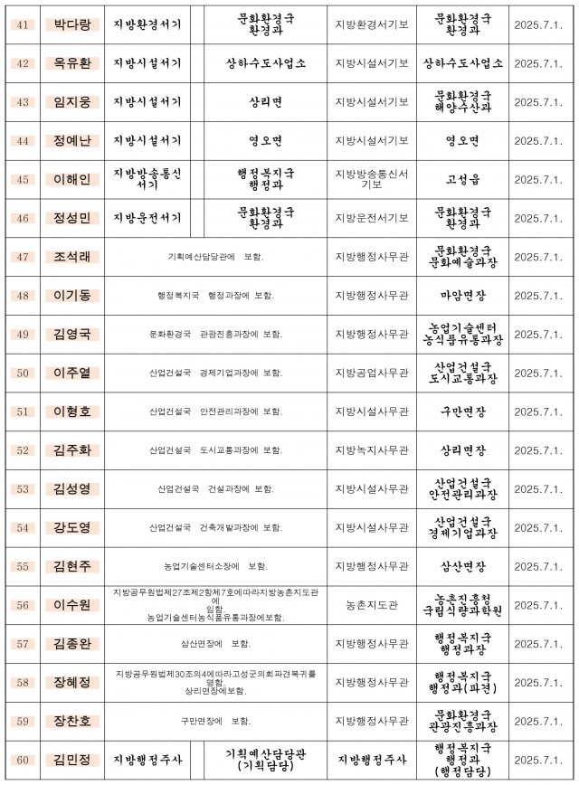 하반기 정기인사-3.jpg