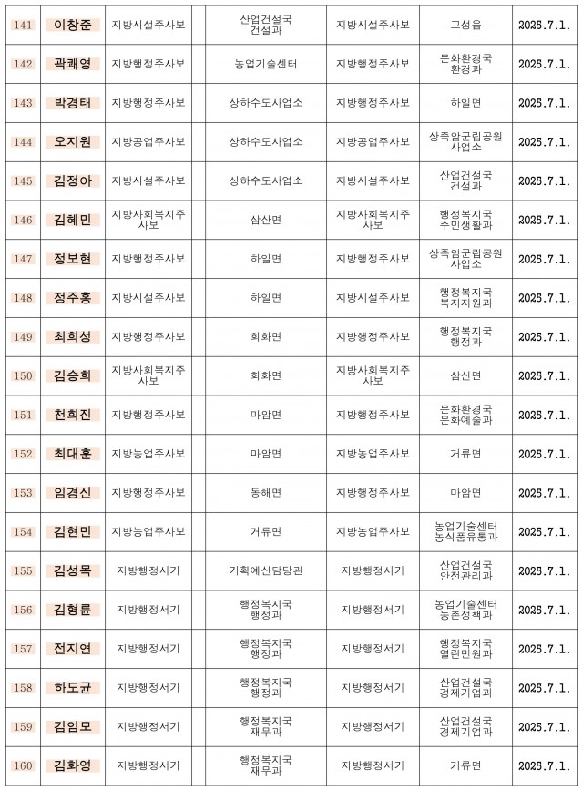하반기 정기인사-8.jpg