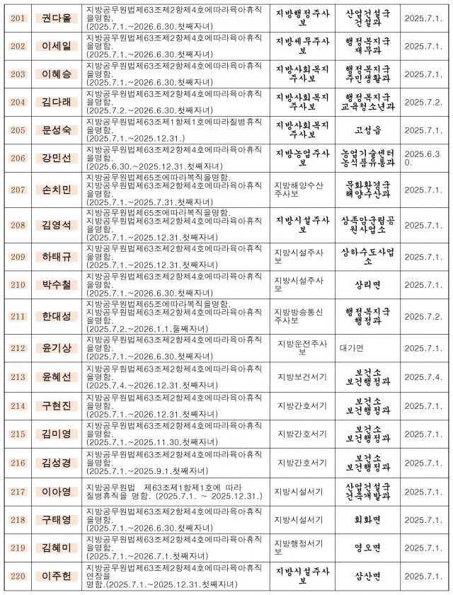 하반기 정기인사-11.jpg