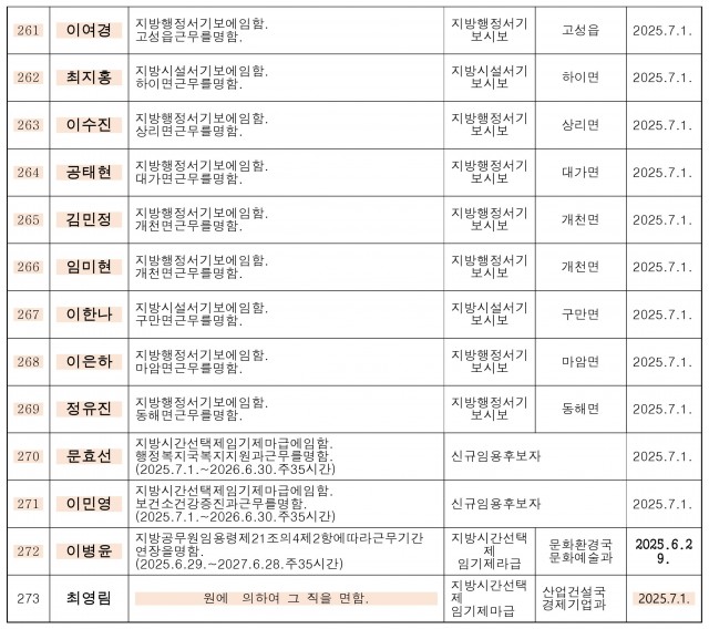 하반기 정기인사-14.jpg