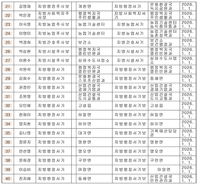 인사 2026년 고성군-2.jpg