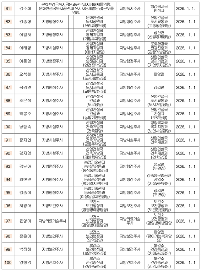인사 2026년 고성군-5.jpg