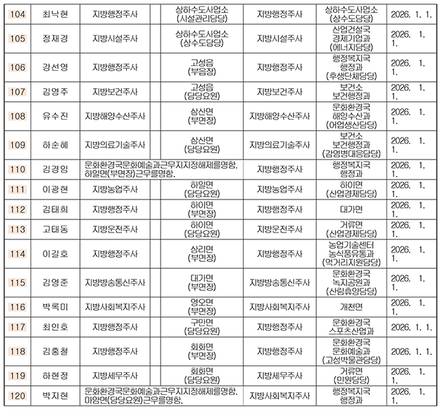 인사 2026년 고성군-6.jpg