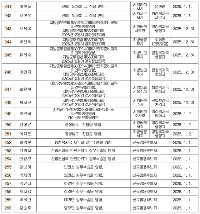 인사 2026년 고성군-13.jpg