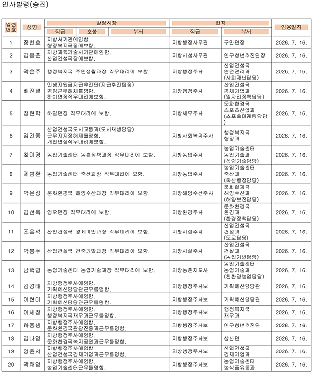 인사발령 2026 하반기-1.jpg