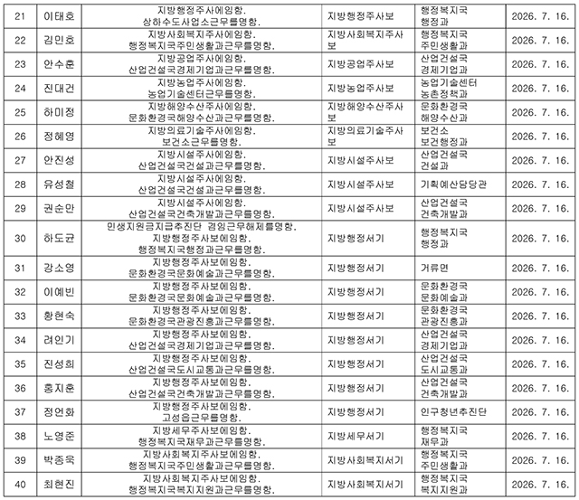 인사발령 2026 하반기-2.jpg
