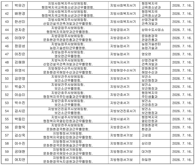 인사발령 2026 하반기-3.jpg
