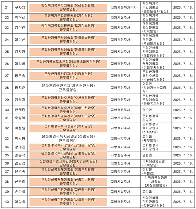 인사발령 2026 하반기-6.jpg