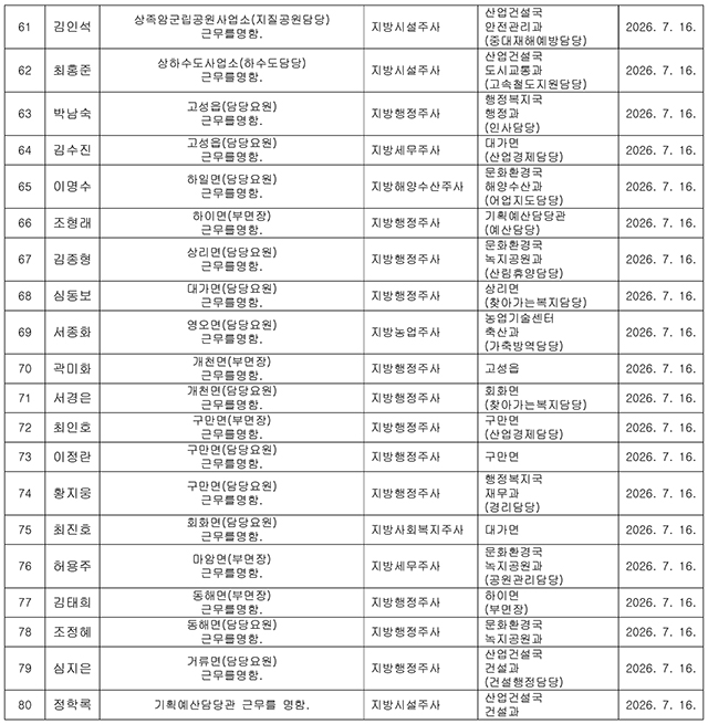 인사발령 2026 하반기-8.jpg