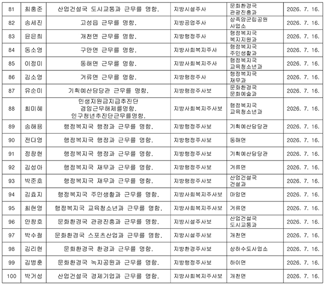 인사발령 2026 하반기-9.jpg