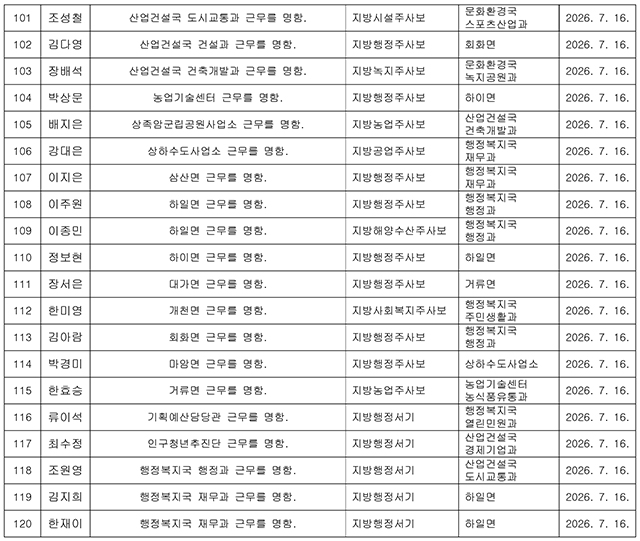 인사발령 2026 하반기-10.jpg