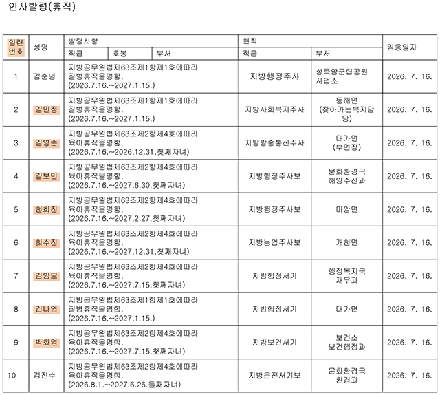 인사발령 2026 하반기-13.jpg