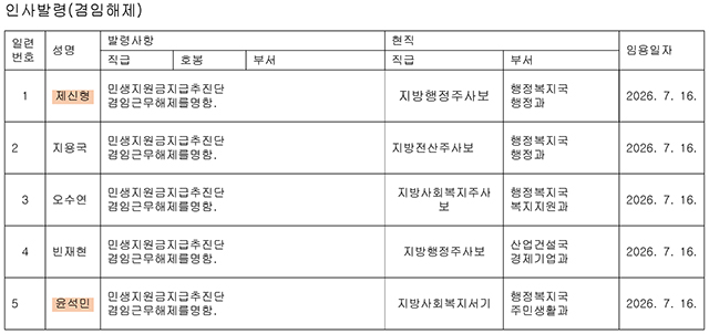 인사발령 2026 하반기-14.jpg