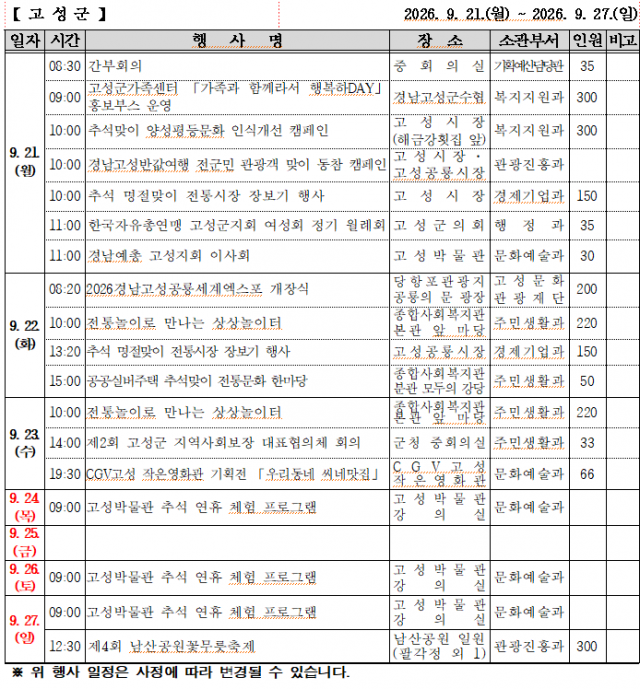 고성.png